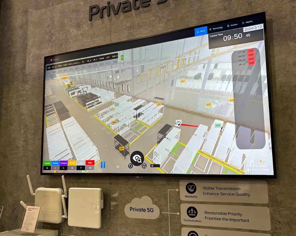 LG Electronics’ Private 5G solutions and Digital Twin