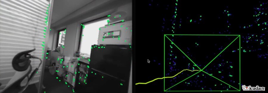 Video camera showcasing the Kudan SLAM solution