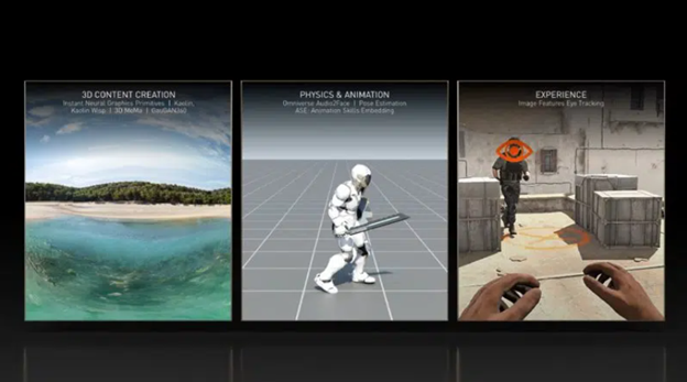 NVIDIA Neural graphics Software Development Kit (SDK) for 3D content creation in the metaverse.